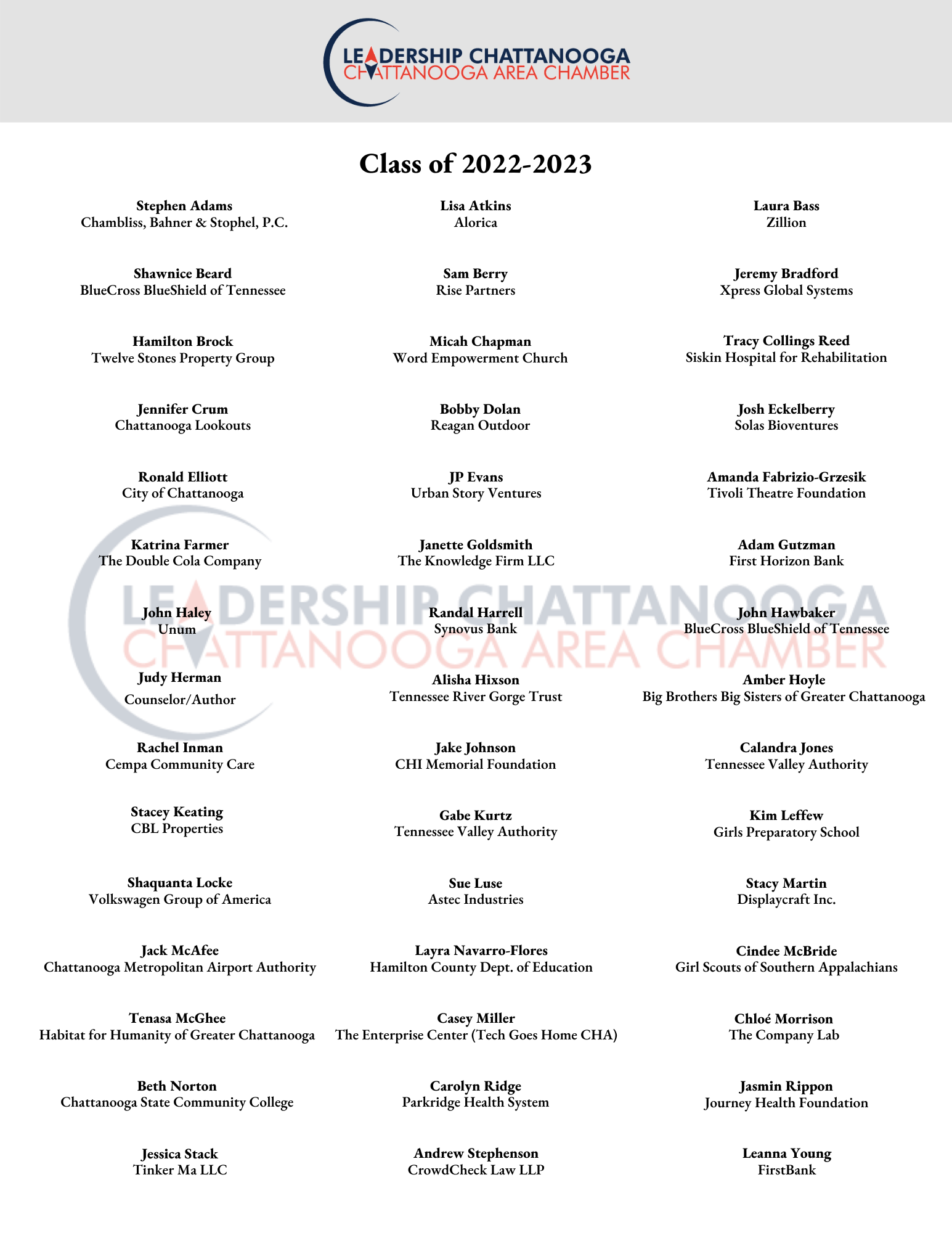 Chattanooga Chamber Announces Leadership Chattanooga Class of 2023 ...