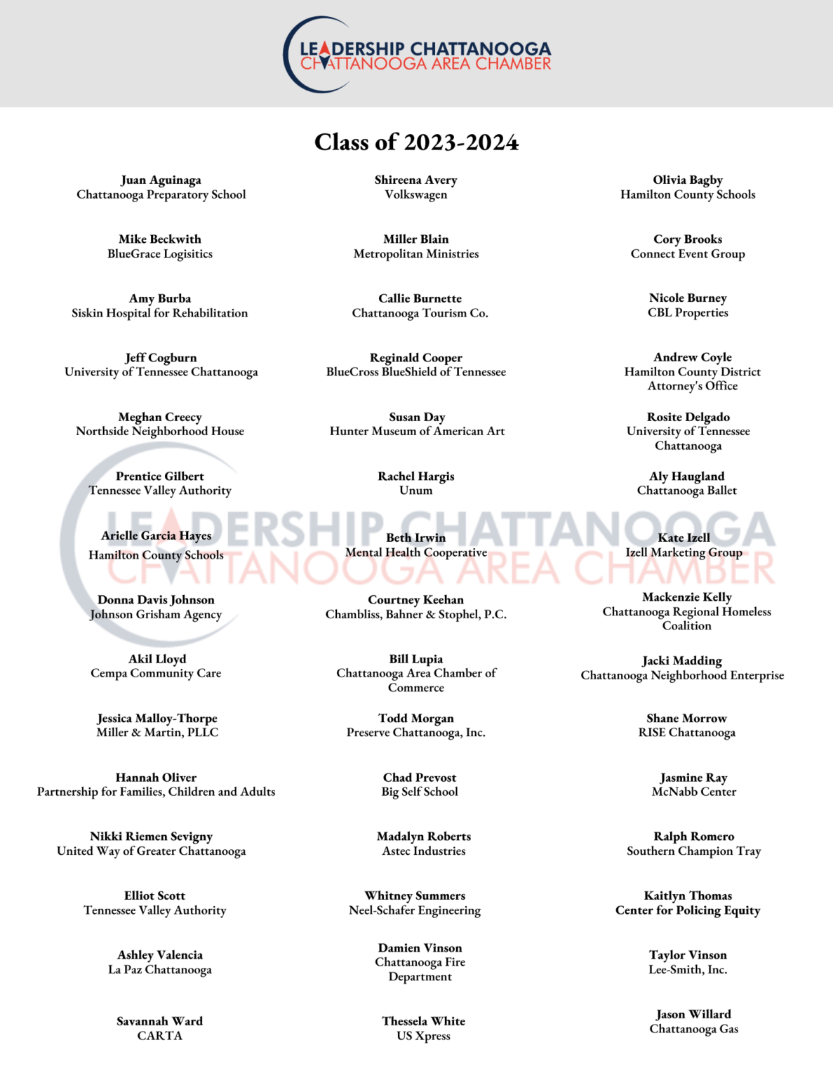 Chattanooga Chamber Announces Leadership Class of 2024 - Business Trend